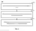 Fig. 06 - Method and system for providing medical services