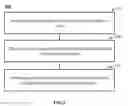 Fig. 07 - Method and system for providing medical services