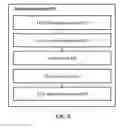 Fig. 10 - Method and system for providing medical services