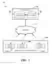 Fig. 02 - Method And System For Task Management And Communication