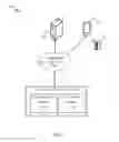 Fig. 02 - Systems and methods of assisting a user in discovering medical services