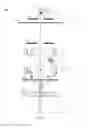 Fig. 07 - Systems and methods for compensating dispersion of a beam separator in a single-beam or multi-beam apparatus