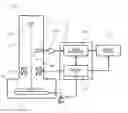 Fig. 01 - Charged particle beam apparatus using focus evaluation values for pattern length measurement