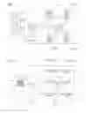Fig. 02 - Substrate processing method and substrate processing apparatus