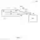Fig. 02 - Thermal chamber exhaust structure and method