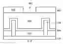 Fig. 01 - Metal gate structure and methods thereof