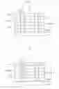 Fig. 04 - VERTICAL-TYPE SEMICONDUCTOR DEVICES AND METHODS OF MANUFACTURING THE SAME