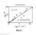 Fig. 06 - Field Effect Transistor and Method for Manufacturing Same