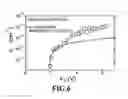 Fig. 07 - Field Effect Transistor and Method for Manufacturing Same