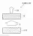 Fig. 01 - Phosphor and light emitting device