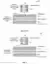 Fig. 04 - Generation of wrinkle-free silicon monoxide electrodes using separate preformation and formation