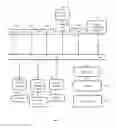 Fig. 07 - Method for Operation of Energy Storage Systems to Reduce Demand Charges and Increase Photovoltaic (PV) Utilization