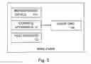 Fig. 05 - Method for feeding electrical power into an electricity supply network with a wind park and wind park with black start