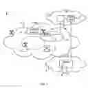 Fig. 02 - A METHOD AND A NETWORK NODE FOR MUTING ANTENNA ELEMENTS OF AN ACTIVE ANTENNA SYSTEM