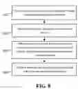 Fig. 13 - Systems and methods for maximizing data transmission rates in conjunction with a spatial-multiplexing transmission