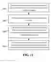 Fig. 16 - Systems and methods for maximizing data transmission rates in conjunction with a spatial-multiplexing transmission