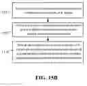 Fig. 22 - Systems and methods for maximizing data transmission rates in conjunction with a spatial-multiplexing transmission
