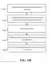 Fig. 31 - Systems and methods for maximizing data transmission rates in conjunction with a spatial-multiplexing transmission