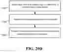 Fig. 34 - Systems and methods for maximizing data transmission rates in conjunction with a spatial-multiplexing transmission