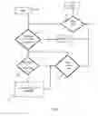 Fig. 08 - VISIBLE LIGHT COMMUNICATION (VLC) VIA DIGITAL IMAGER