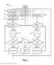 Fig. 03 - Network interface devices with upstream noise suppressors
