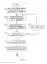 Fig. 06 - Display device, image generation device, communication device, communication system, antenna adjustment method, image generation method, and non-transitory computer readable medium storing program