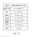 Fig. 12 - Display device, image generation device, communication device, communication system, antenna adjustment method, image generation method, and non-transitory computer readable medium storing program