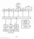 Fig. 09 - System and method for enabling interference-awareness for LTE operation in unlicensed spectrum