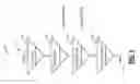 Fig. 02 - OTN adaptation for support of subrate granularity and flexibility and for distribution across multiple modem engines