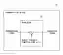 Fig. 01 - Communication method and communication device