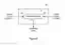 Fig. 03 - Methods and apparatus for multiplexing signals