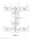 Fig. 04 - Methods and apparatus for multiplexing signals