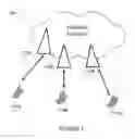 Fig. 02 - Systems and Methods for Reliable Communication for Short Transmission Time Interval in Long Term Evolution Through Repetitions