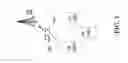 Fig. 02 - HARQ systems and methods for grant-free uplink transmissions