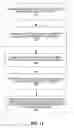 Fig. 11 - Implicit derivation of frequency synchronization from DMRS assignment