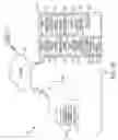 Fig. 03 - Secure communication for medical devices