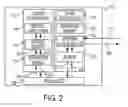 Fig. 05 - Secure communication for medical devices
