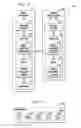 Fig. 03 - Interfaces for privacy management as service or function