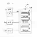 Fig. 06 - Interfaces for privacy management as service or function