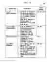 Fig. 07 - Interfaces for privacy management as service or function