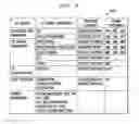 Fig. 08 - Interfaces for privacy management as service or function