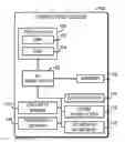 Fig. 01 - Technologies for end-to-end biometric-based authentication and platform locality assertion