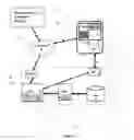 Fig. 06 - 2-factor authentication for network connected storage device