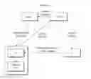 Fig. 01 - Digital certificate management method, apparatus, and system