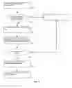 Fig. 09 - Methods for facilitating secure cloud compute environments and devices thereof
