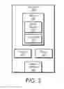 Fig. 03 - Training models for IOT devices
