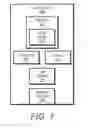 Fig. 09 - Training models for IOT devices