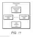 Fig. 13 - Training models for IOT devices