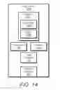 Fig. 16 - Training models for IOT devices