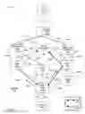Fig. 06 - Maximally redundant trees to redundant multicast source nodes for multicast protection